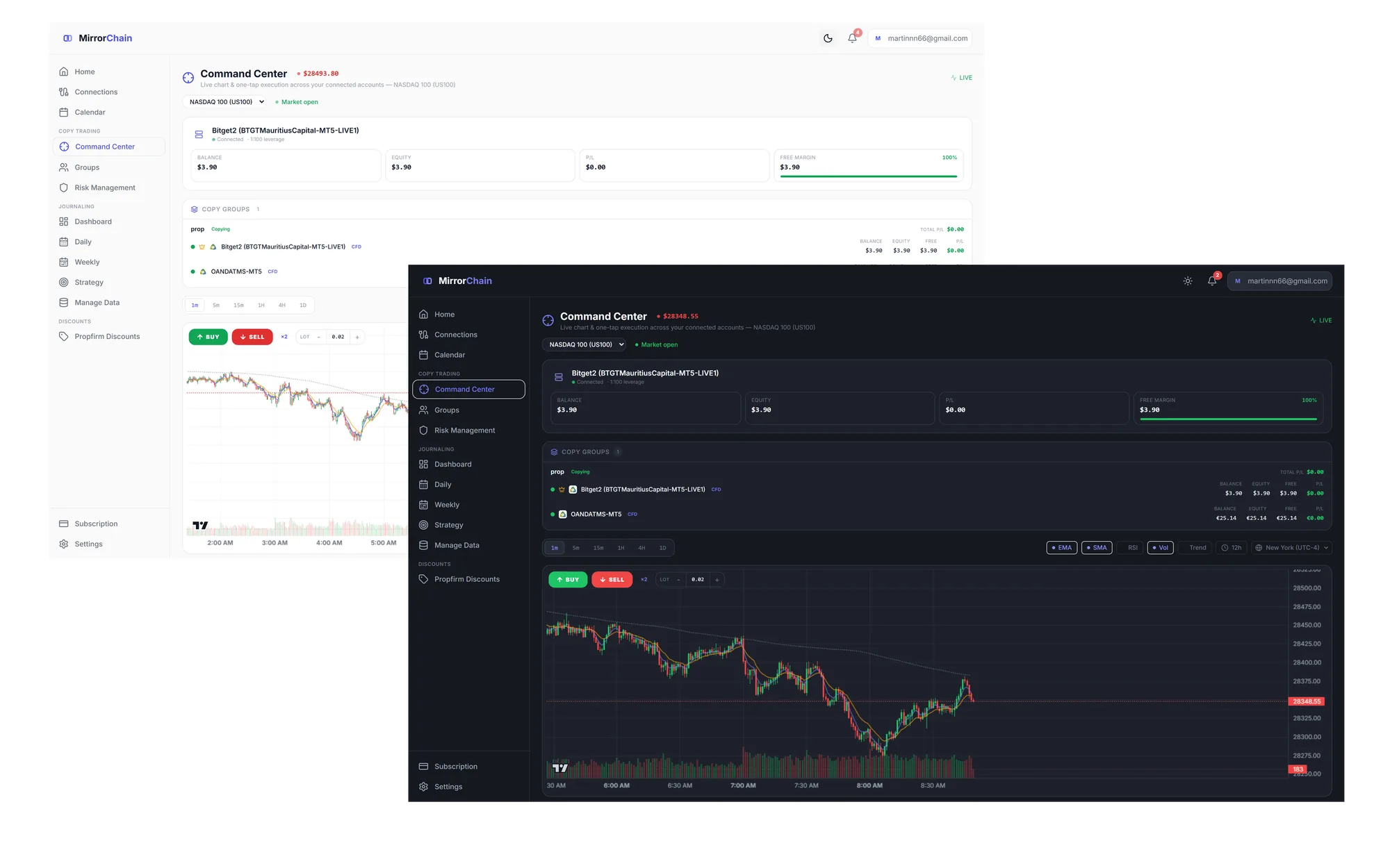 The MirrorChain Command Center shown in light and dark themes — live chart, connected accounts, and one-tap execution