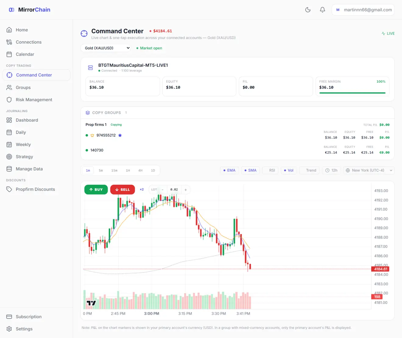 MirrorChain Command Center — live chart and one-tap execution