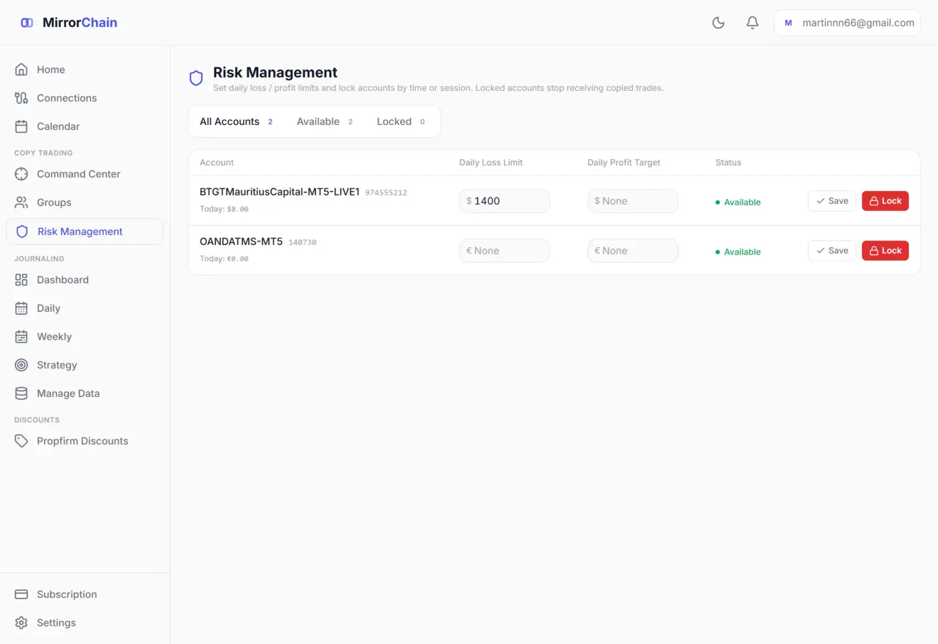 Risk Management — limits & lockouts